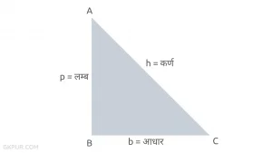 Right angle Tiangle